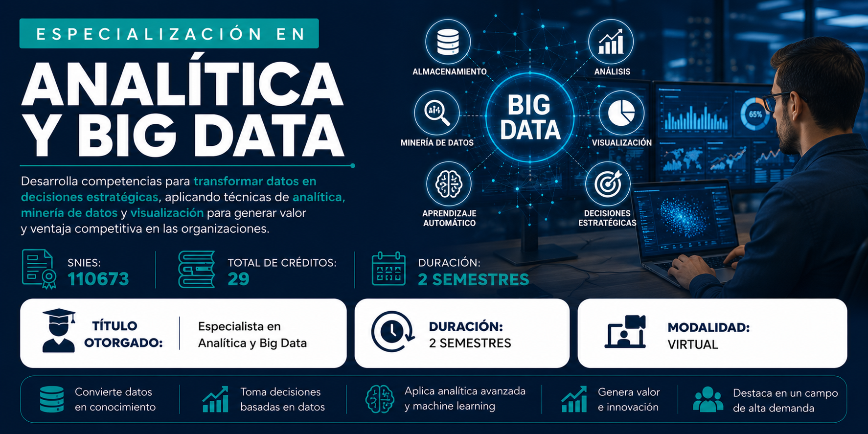 especializacion-en-analitica-y-big-data