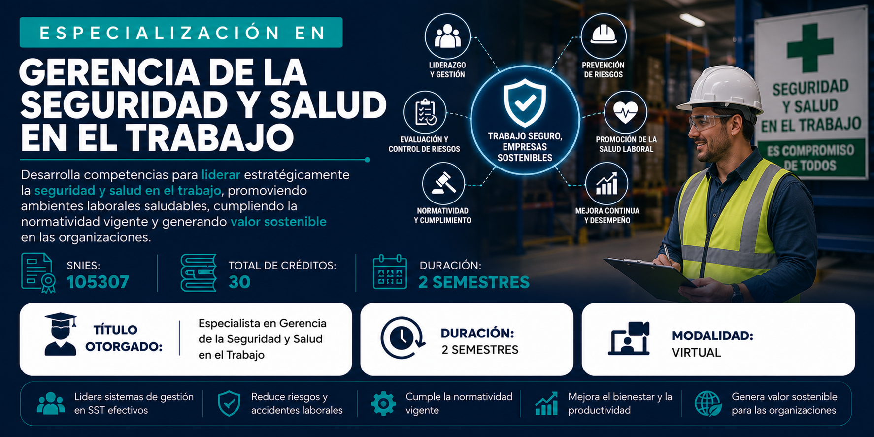 gerencia-de-la-seguridad-y-la-salud-en-el-trabajo