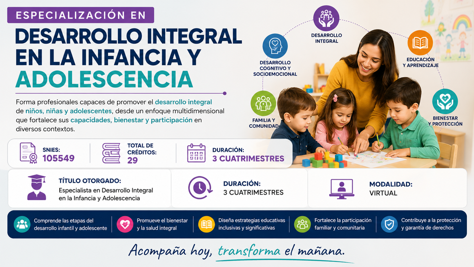 especializacion-en-desarrollo-integral